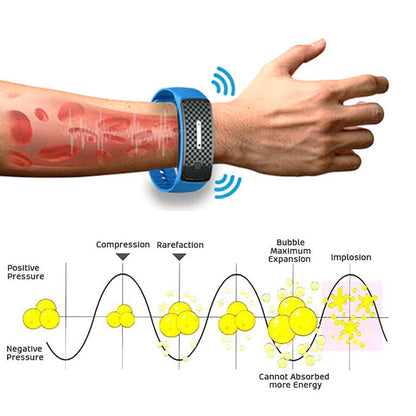 🏆SEAGRIL™ Ultrasonic Bracelets for Fat Elimination and Detoxification