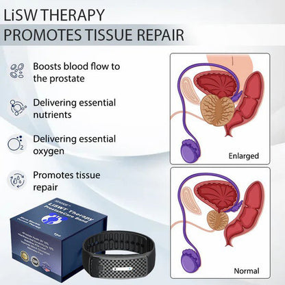 SEAGRIL™ LiSWT Therapy ProstateCare Band