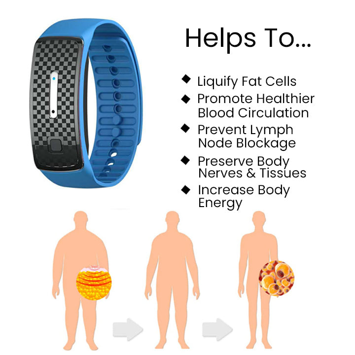 🏆SEAGRIL™ Ultrasonic Bracelets for Fat Elimination and Detoxification