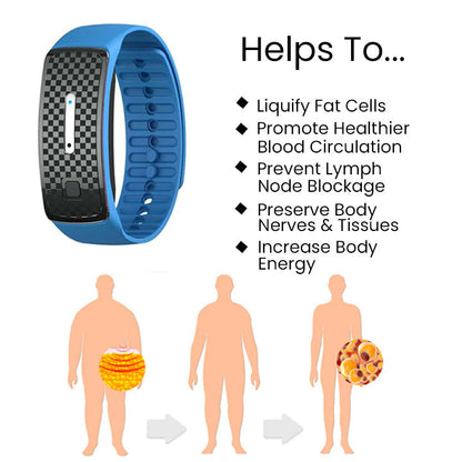 🏆SEAGRIL™ Ultrasonic Bracelets for Fat Elimination and Detoxification