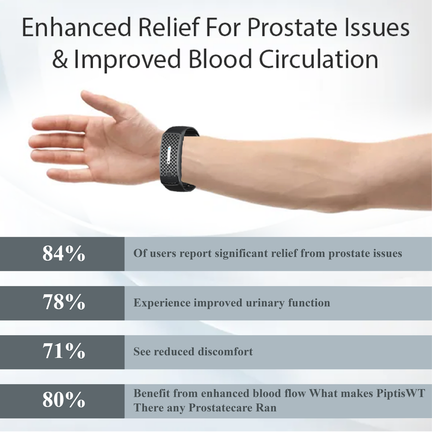 SEAGRIL™ LiSWT Therapy ProstateCare Band